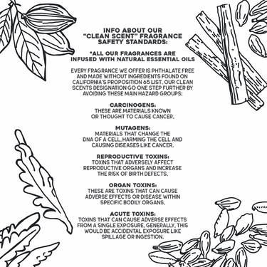 The Green Room's Clean Scent fragrance safety standards: phthalate free, no Prop 65 ingredients, no carcinogens, mutagens, reproductive toxins, organ toxins, or acute toxins